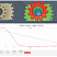 ARSTEK 3D EXT Modul